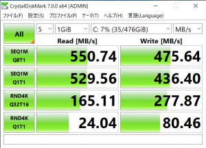 CHUWI MiniBook MiniTool SSD移行後 CrystalDiskMark